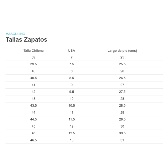ZAPATILLAS HOMBRE ECKO UNLTD AZUL - Imagen 6