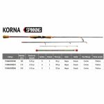 CAÑA PESCA KORNA 240M 5-25G RAPALA