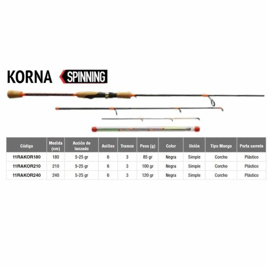 CAÑA PESCA KORNA 240M 5-25G RAPALA