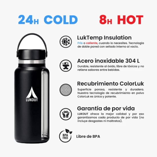 BOTELLA BOCA ANCHA 946 ML BOMBILLA CREAM LUKOUT - Imagen 2