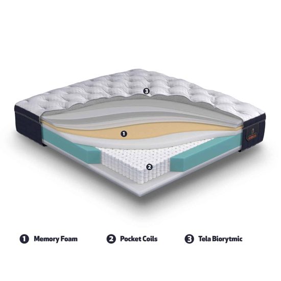 Cama Europea 2 Plazas Super Premium Base Dividida + Respaldo - Imagen 6