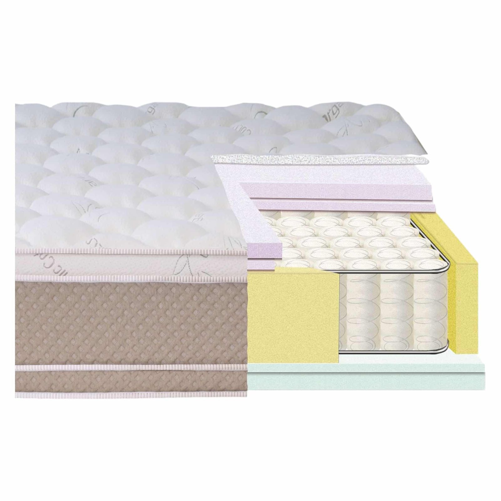 Cama Europea Cotton Organic 2 Plazas Base Dividida Celta - Imagen 4