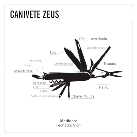CORTAPLUMA MULTIFUNCION ZEUS AZUL NAUTIKA - Imagen 3