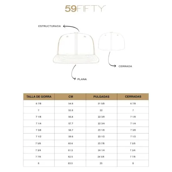 Gorro Boston Red Sox MLB 59Fifty New Era - Imagen 3