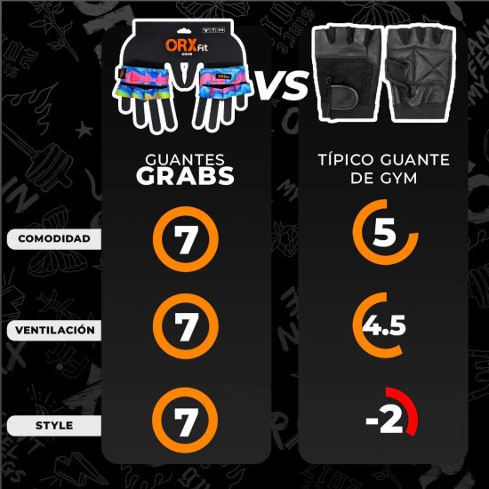 GUANTES MUJER PARA GIMNASIO 2.0 ORXFIT - Imagen 5