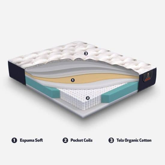 Cama Premium Super King Respaldo Tamesis CIC - Imagen 4