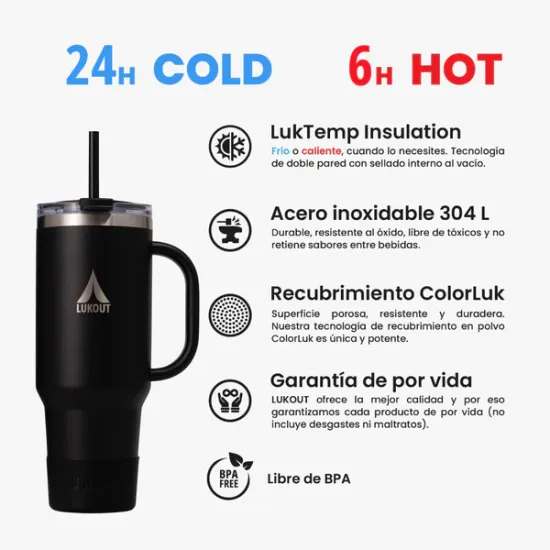 Vaso Termico Frio Y Caliente 1200 Mug Lukout Travel Crema - Imagen 3