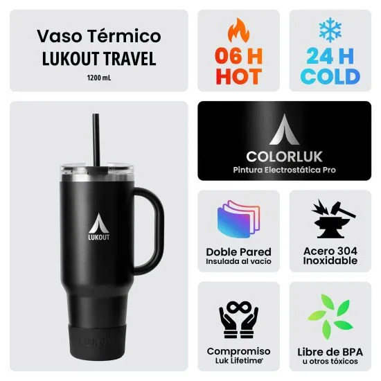 Vaso Termico Travel Tumbler Luvia 1200 ml Lukout - Imagen 3
