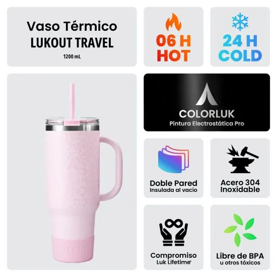 Vaso Termico Travel Tumbler 1200 ml Animal Print - Imagen 4