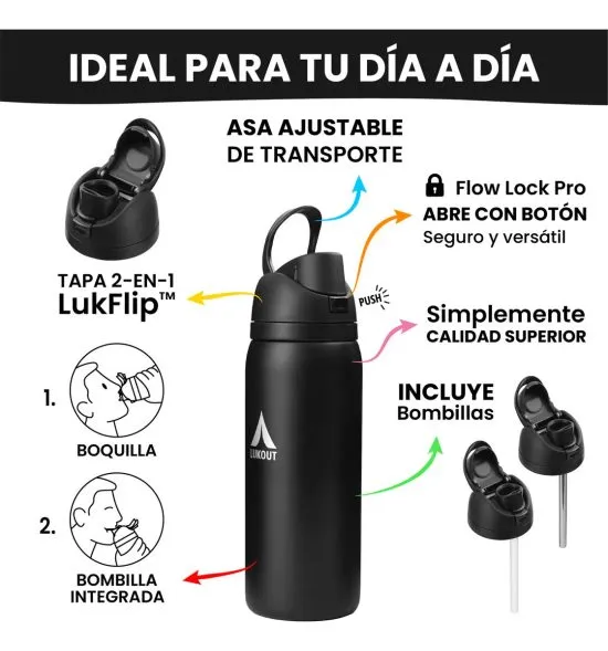 Botella Termica Flip Black 1 Litro Lukout - Imagen 6
