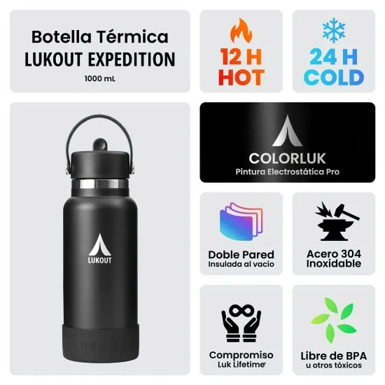 Botella Termica Expedition Cherry 1 litro Lukout - Imagen 2